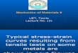 Mechanics of Materials II(3)