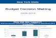 Budget Outlook WEB