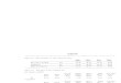 JOHNSON COUNTY - Grandview ISD  - 1999 Texas School Survey of Drug and Alcohol Use