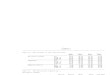 WILBARGER COUNTY - Vernon ISD  - 1999 Texas School Survey of Drug and Alcohol Use