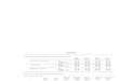 HENDERSON COUNTY - Malakoff ISD  - 1998 Texas School Survey of Drug and Alcohol Use