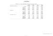 GREGG COUNTY - Pine Tree ISD  - 2006 Texas School Survey of Drug and Alcohol Use