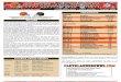 Browns-Jacksonville Game Notes (Browns)
