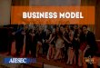 AI Q1 1415 report - Business model