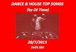 DANCE & HOUSE TOP SONGS 28/7/2015