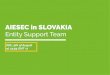 AIESEC in Slovakia Entity Support Team booklet