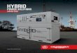 Hybrid Power Solutions