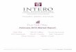 Intero Real Estate Services Feb. 2016 Market Report