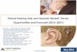 Global Hearing Aids and Implants Market Report (2016-2021)
