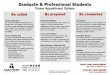 Career and Calling Overview | Graduate and Professional Students