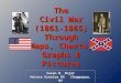 The Civil War Through Pictures, Maps, Charts & Graphs