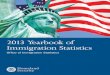 2013 Yearbook of Immigration Statistics. Office of Immigration Statistics