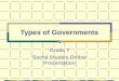 Types of Government Grade 7 Governance and Civics