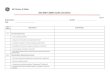 Quality Management System Checklist - Reference P28A-AL-0002