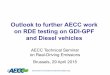 Outlook to further AECC work on RDE testing on GDI-GPF and 