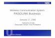 PASOLINK Business