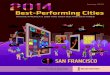 Best-Performing Cities report