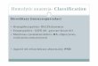 Hemolytic anaemia- Classification