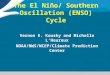 Extreme phases (El Nino and La Nina) of the ENSO cycle