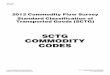Commodity Code Manual