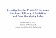 Investigating the Trade-Off between Luminous Efficacy and CRI