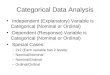 Categorical Data Analysis (PPT)
