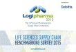 LIFE SCIENCES SUPPLY CHAIN BENCHMARKING SURVEY 2015