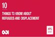 10 things to know about refugees and displacement - - Briefing papers