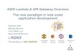 API Gateway + Lambda