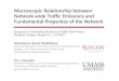 Macroscopic Relationship between Network-wide Traffic Emissions 