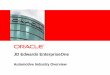 JD Edwards EnterpriseOne - Oracle