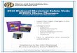 2017 National Electrical Safety Code (NESC) Major Changes