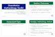 Quantitative Methodology Toolkit Presentation