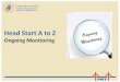 Head Start A to Z: Ongoing Monitoring