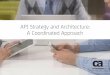 API Strategy and Architecture: A Coordinated Approach eBook