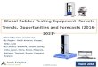 Global Rubber Testing Equipment Market: Trends, Opportunities and Forecasts (2016-2021) - New Reports by Azoth Analytics