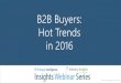 B2B Buyers: Hot Trends in 2016
