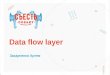 Data flow layer. Захарченко Артем