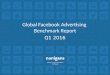 Q1 2016 Global Facebook Advertising Benchmark Report