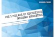 The 5 Pillars of Successful Inbound Marketing