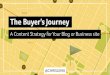 The Buyer's Journey - by Chris Lema