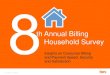 Fiserv 8th Annual Billing Household Study
