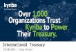International Treasury: How Kyriba Helps you go Global