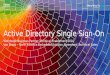 Active Directory Single Sign-On with IBM