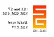 VR and AR: 2016, 2020, and 2025