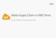Moving Your Media Supply Chain to the AWS Cloud