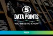 5 Data Points You Need to Know