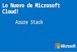 What's New Microsoft Cloud - Azure Stack