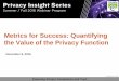 Metrics for Success: Quantifying the Value of the Privacy Function [Webinar Slides]