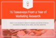 16 Takeaways From a Year of Marketing Research